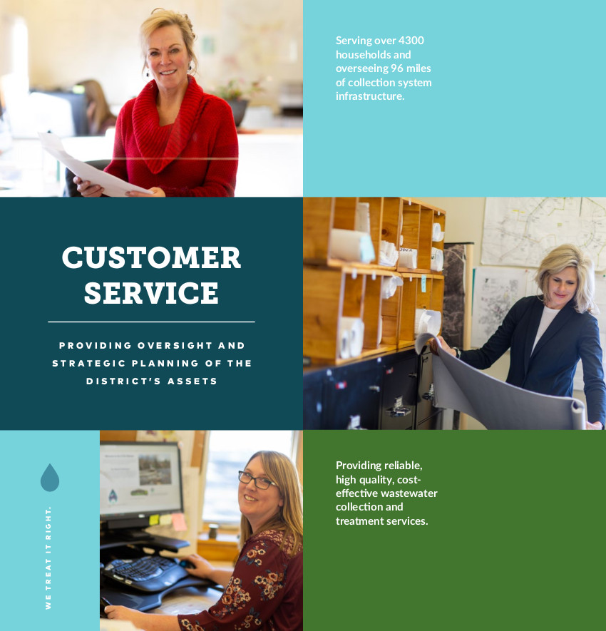 Customer Service providing oversight and strategic planning of the district's assets. Serving over 4300 households and overseeing 96 miles of collection system infrastructure.